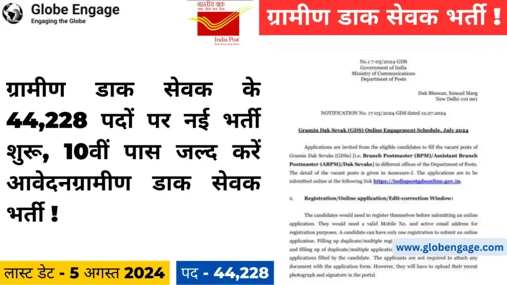 India Post GDS Vacancy 2024