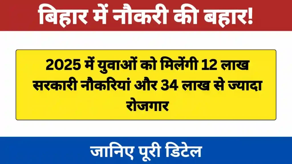 Bihar Sarkari Naukri 2025