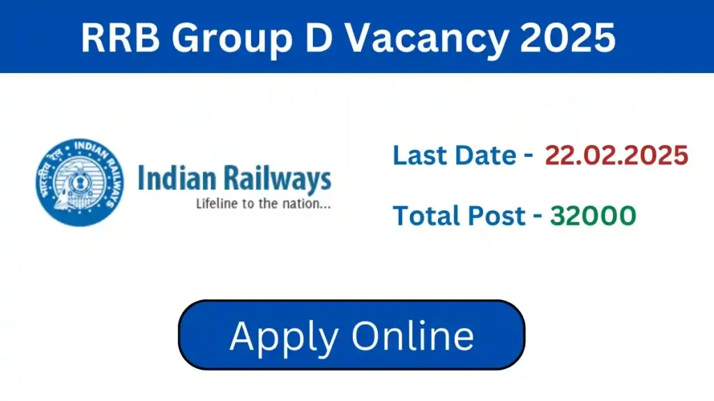 RRB Group D Vacancy 2025