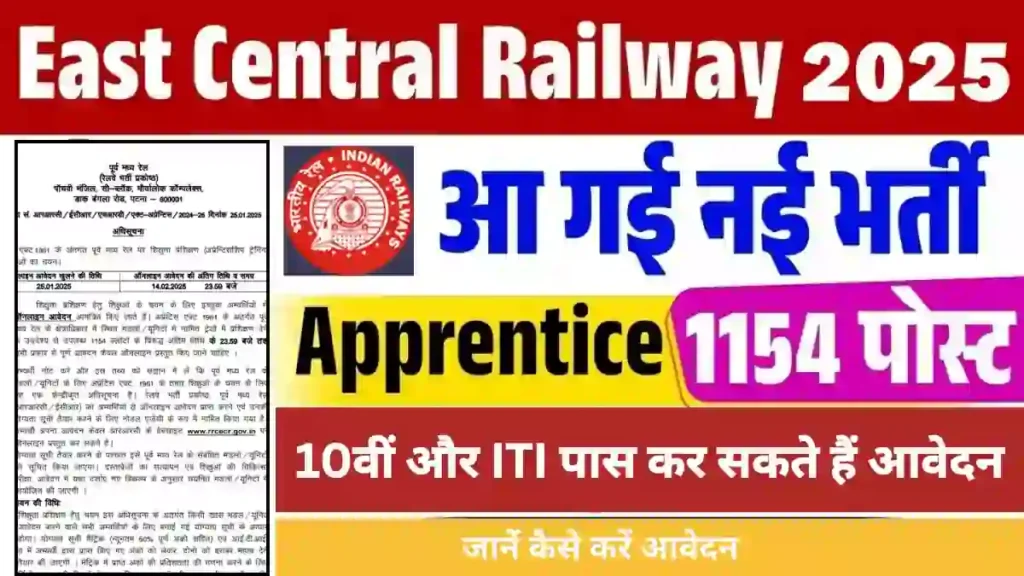 RRC ECR Apprenticeship Vacancy 2025