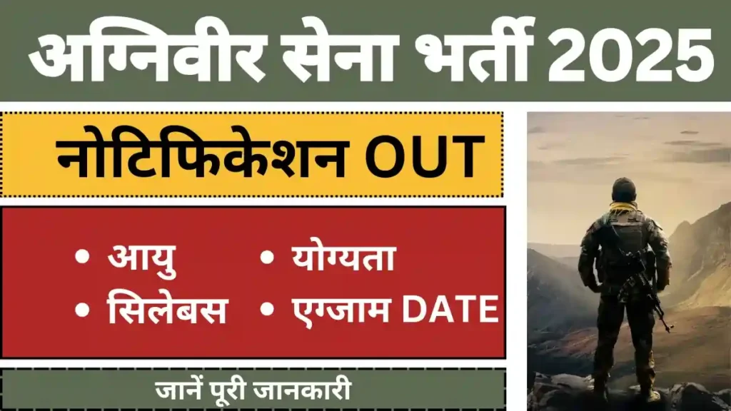 Agniveer Bharti 2025