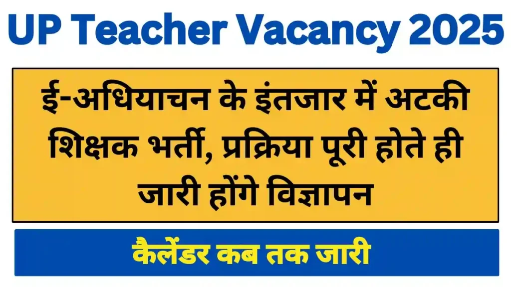 UP Teacher Vacancy 2025